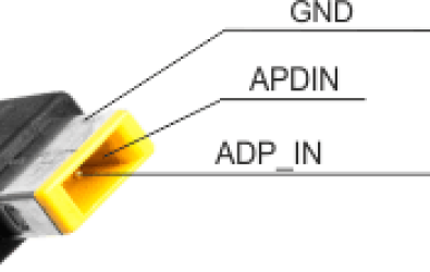 پین‌آوت (Pinout) و راهنمای لحیم‌کاری کانکتور شارژ Lenovo (Slim Tip)