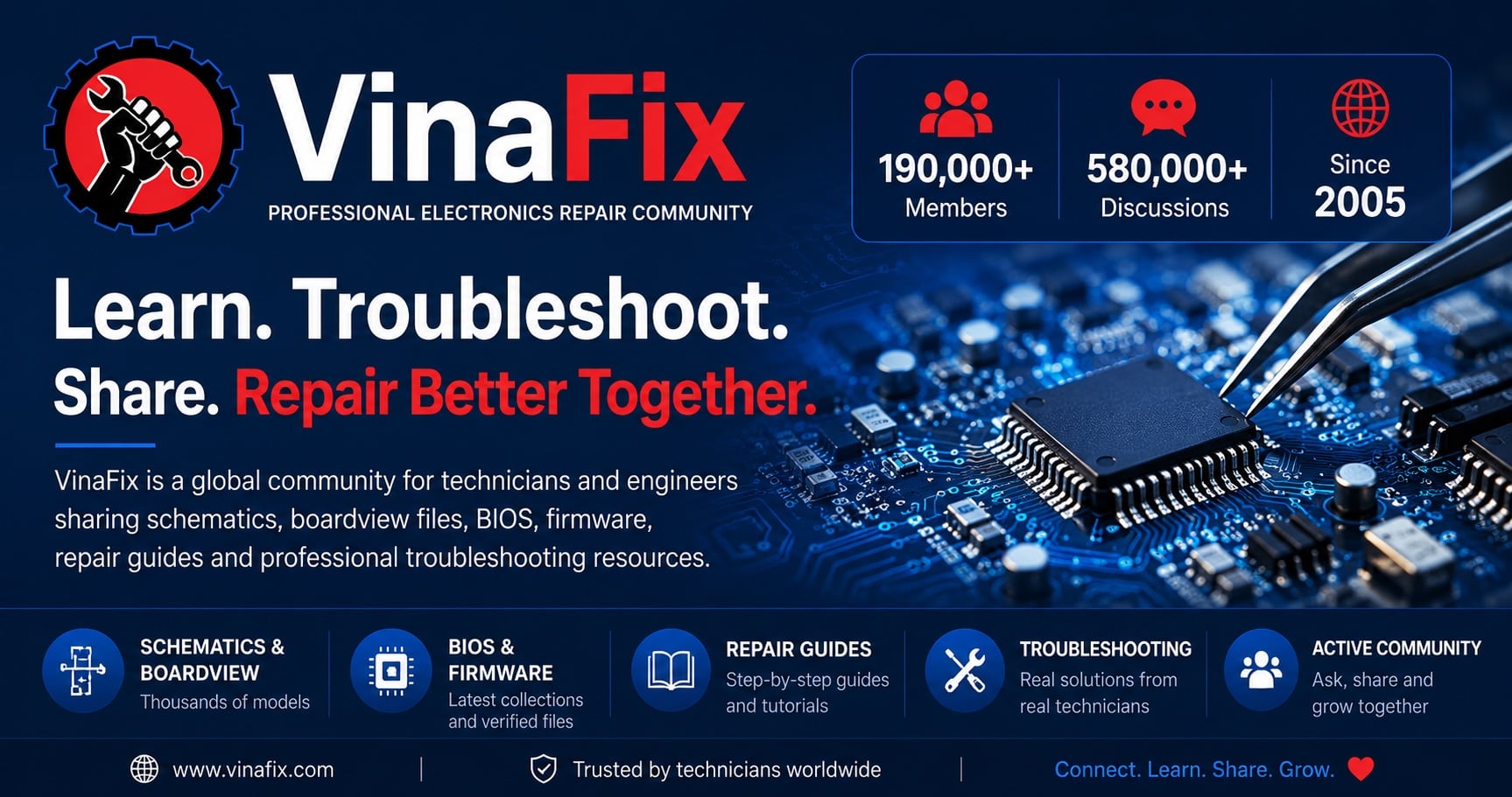 vinafix.com